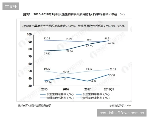 千人千拍：基于生物力学数据的树脂固化参数定制，正在从顶尖选手的专利走向高端业余市场