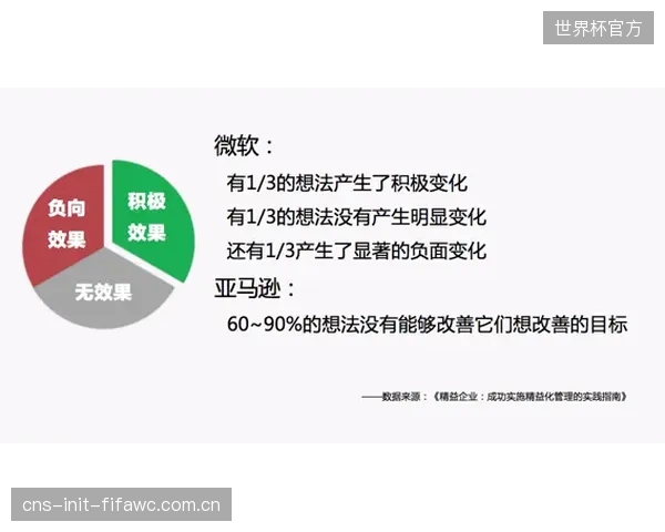 青少年体质健康数据的连续性，已上升为衡量地方教育与体育部门协同效能的关键